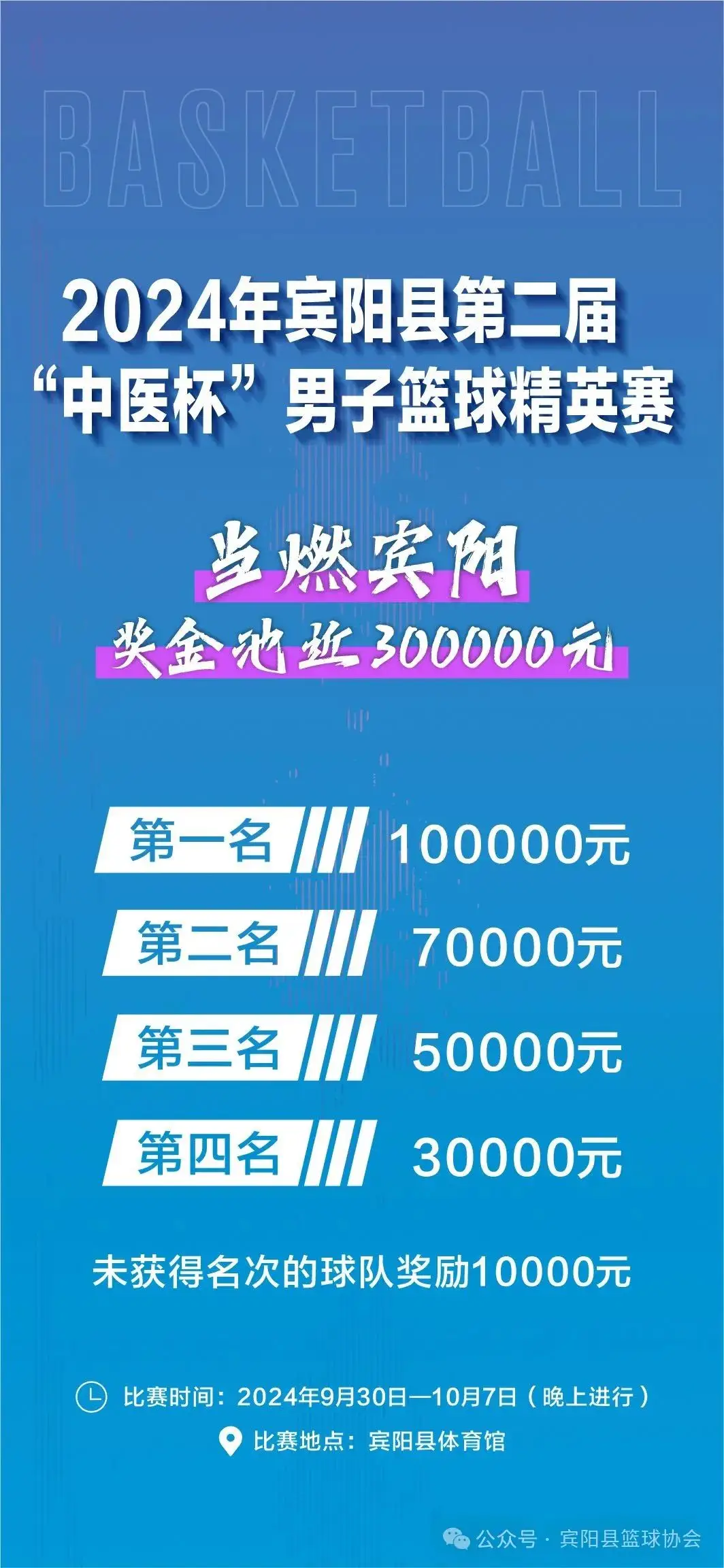 篮球球员名单表格_宾阳篮球赛冠军名单表格_篮球赛人员表格怎么做