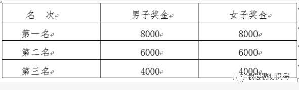 大荔马拉松赛_大荔马拉松_大荔马拉松