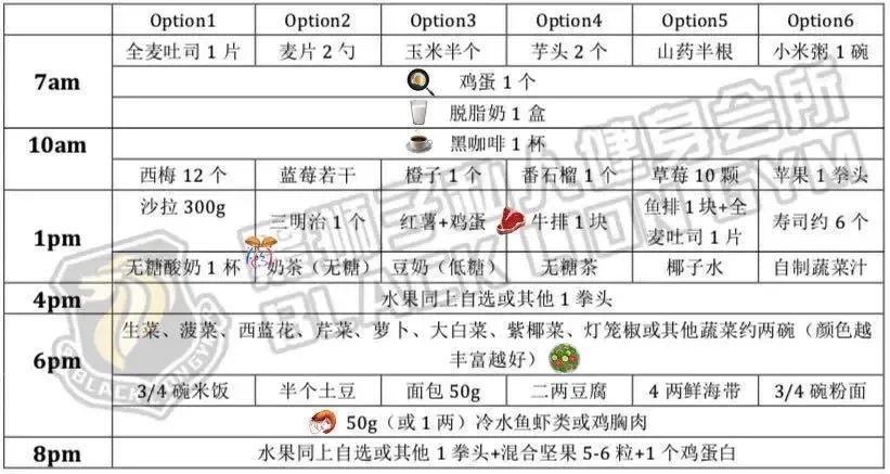 广州东圃健身房私教_广州健身私教课_东圃健身房价格